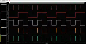 Circuit Simulation Wave Output